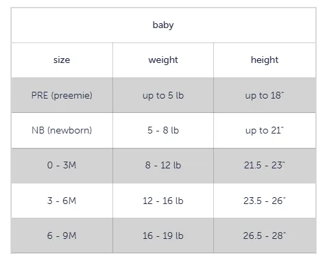 Magnetic Me Baby Blue Gown & Hat Set