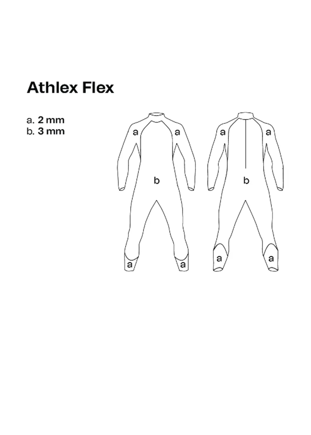 Orca Womens Athlex Flex Wetsuit